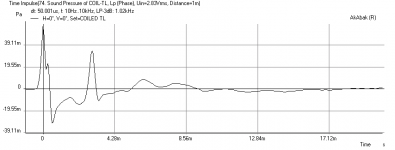 Coiled-TL-FR10-Impulse.png