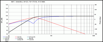 SB17 22L 38hz.gif