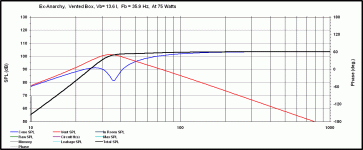 Exodus anarchy 14L 36hz.gif
