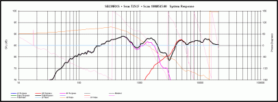 PCD FR current 2-way - 3.3R.gif