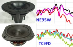 ne95 vs tc9fd.jpg