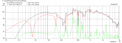 K8-Betsy-Freq-1m.png