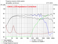 Speaker_LCR_Impedance_Correction.PNG