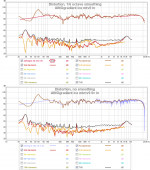 ainogice mt vs mtmv9 dist in.png