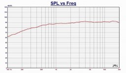 S700 SPL.jpg