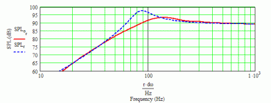 Generic 8' PA driver TL - end loaded.gif