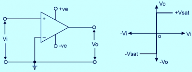 Comparator.PNG