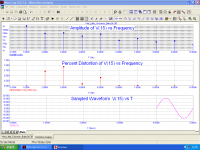 Little_Circlotron_BabySit_ Distortion_Analisys_15 W.png