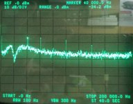 20131024_lm4562_thd_residual_spectrum.jpg