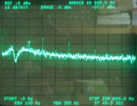 20131024_analyzer_own_thd_residual_spectrum.jpg