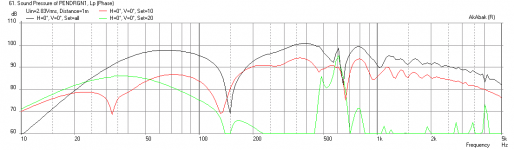 Pendragon-MLTL-Freq-1m-3inch-wall.png