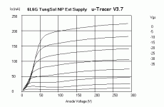 6L6G TungSol NP Ext Supply.gif