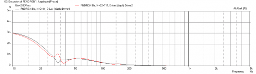 Pendragon-MLTL-Baseline-Displ.png