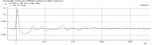 Pendragon-MLTL-Baseline-Impulse.png