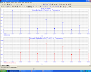 Light_Diff_Srpp BabySit_Log_Distortion_Analisys_12W.png