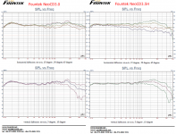 CD30 vs 35H datasheet disp hor vert.png