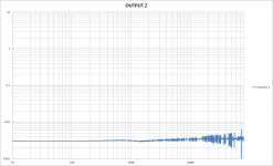 SE-SE OUTPUT IMPEDANCE.png