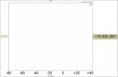 Output Level - No Input dBV.png