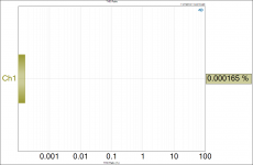 THD Ratio 5VRMS.png