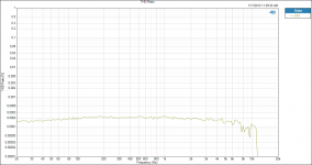 THD Ratio v Freq.png