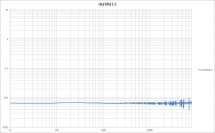 BAL-BAL OUTPUT IMPEDANCE.png