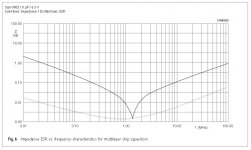 0805-10uf-6v-cap.JPG