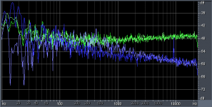 Noise spectra.png