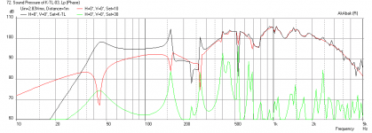 K8-FE206EN-Freq-1m.png