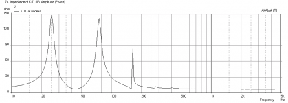 K8-FE206EN-Impedance.png