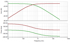 Gain-Phase-400Hz.png