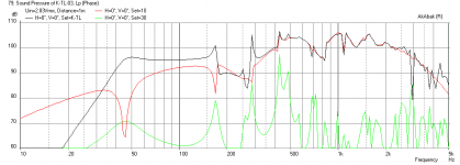 K8-Smaller-FE206EN-Freq-1m.png