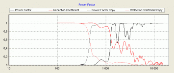 AH425vsConical_PF.gif