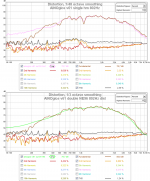 ainogice v61 out single vs double hm distort.png