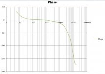 Phase.JPG