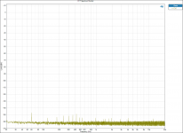 FFT Spectrum Monitor - 50R input.png