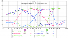ainogneo v1 0¤ all indiv inv varms 16.png