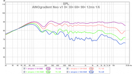 ainogneo v1 0 30 60 90¤ 12ms 16.png