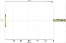 THD Ratio 5VRMS OUT.png