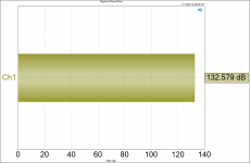 Signal to Noise Ratio 15W.png