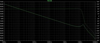 amp1_gain_peaking_higher_c_miller.jpg