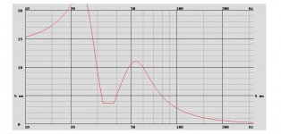 (2) 54.04 V. or max. excursion..jpg