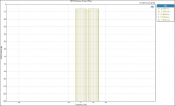 DFD Distortion Product Ratio.png