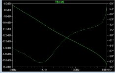 pcbcascodePSRR.jpg