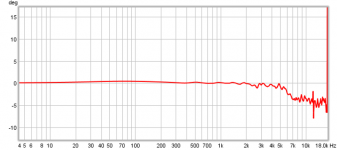 result phase.png result phase.png