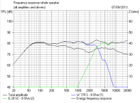 7_Series_Filter_FR.PNG