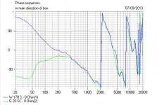 7_Series_Filter_Phase.PNG