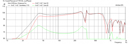 T15-Kilomax15-Freq-1m-7percent-back-chamber.png