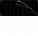 amp1_cmiller_sweep_closed_loop_double_comp.jpg