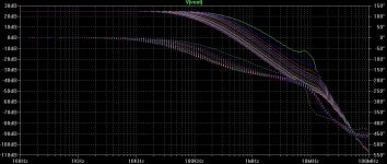 amp1_cmiller_sweep_closed_loop_double_comp.jpg