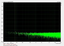 SB ZxR spectrum analyzer (input to GND).jpg